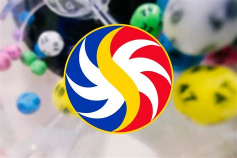 pcso myday scandal|PCSO’s Facebook page hacked .